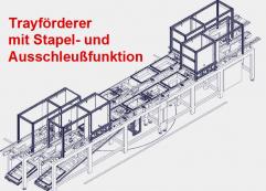 Konstruktion Frdertechnik